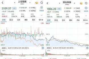 状态不俗！戴维斯半场7中5高效拿到13分6篮板