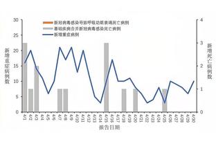 内线得分靠我！里德11中8高效拿下21分5板2断2帽