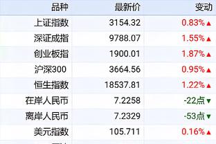 卢卡斯：我和弟弟特奥完全不一样，我是后卫他是边翼