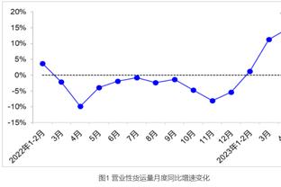 美记：步行者仍在寻求更多交易 希尔德&托平&J-史密斯皆可售